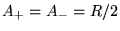 $ A_+=A_-=R/2$